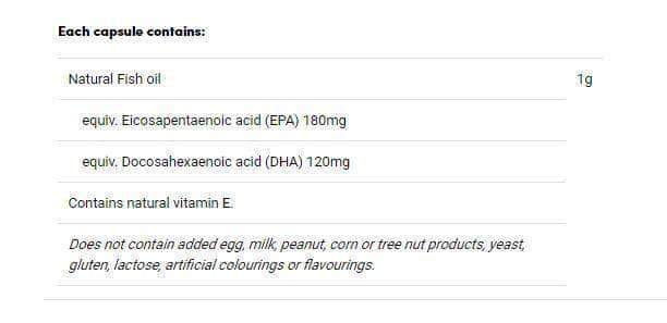 Herbs of Gold Fish Oil 1000 - Image 2