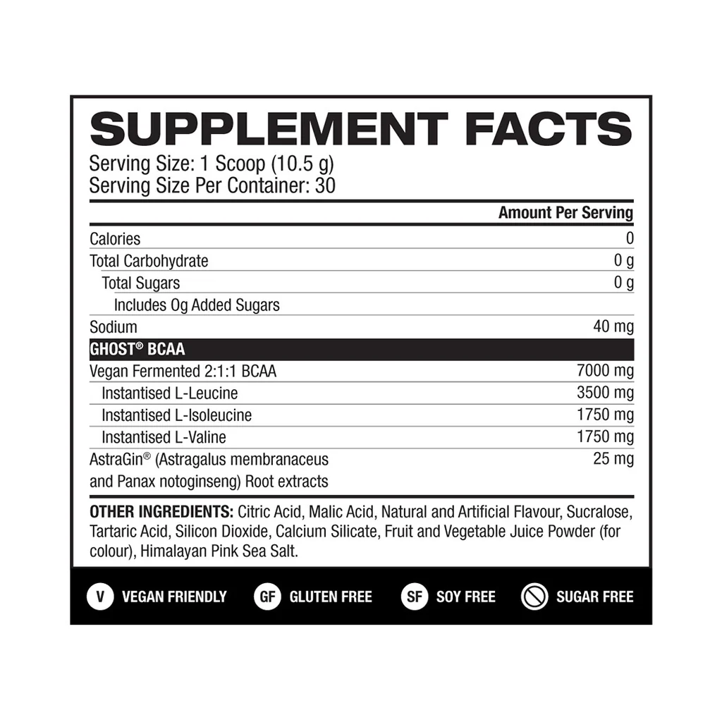 Ghost BCAA - Image 4