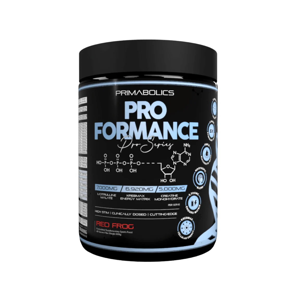 Proformance - Image 2